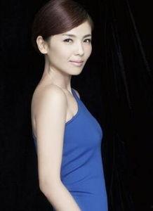 刘涛资料简介家庭背景